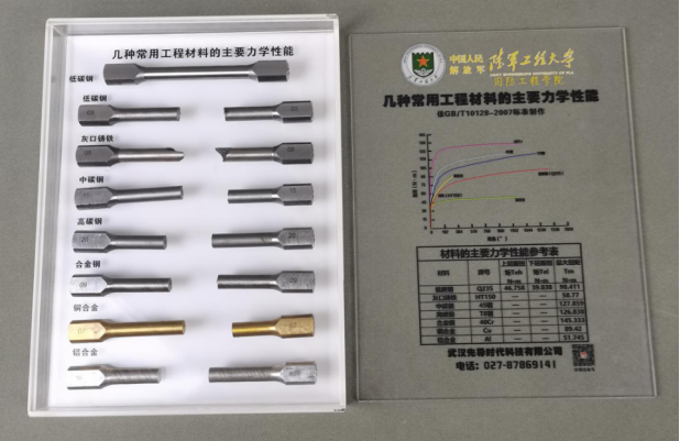 扭轉(zhuǎn)試樣對比盒